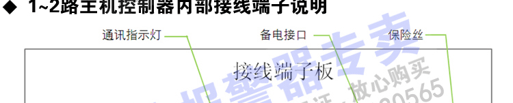 可燃?xì)怏w報(bào)警器