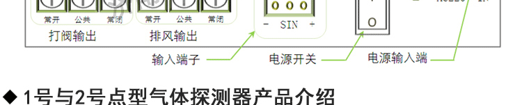 可燃?xì)怏w報(bào)警器