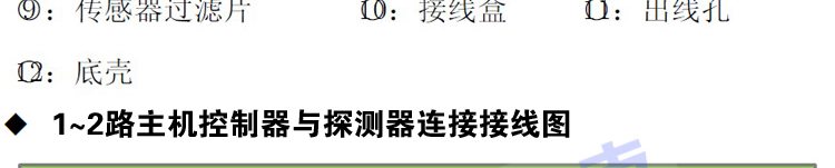 可燃?xì)怏w報(bào)警器