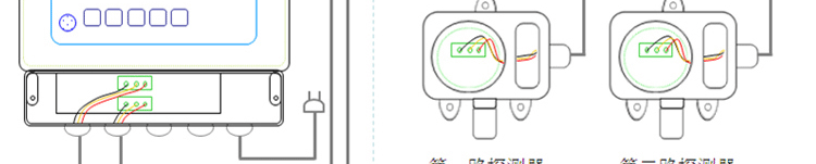 可燃?xì)怏w報(bào)警器