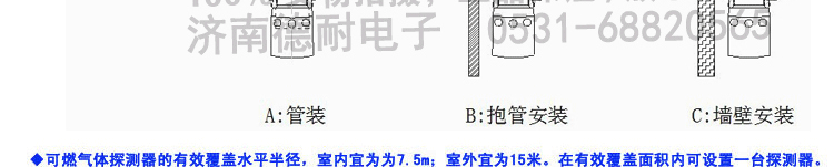 可燃?xì)怏w報(bào)警器
