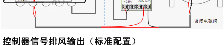 可燃?xì)怏w報(bào)警器