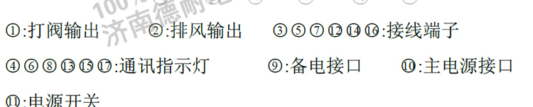 可燃?xì)怏w報(bào)警器