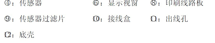 可燃?xì)怏w報(bào)警器