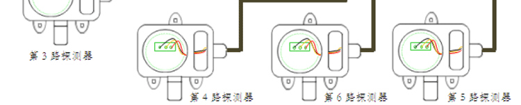可燃?xì)怏w報(bào)警器