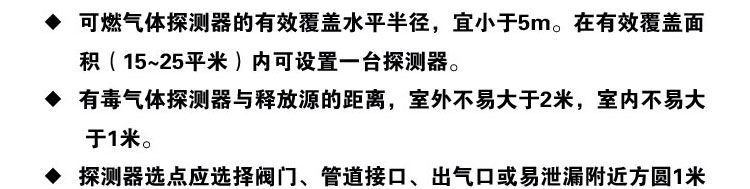 有毒氣體報(bào)警器