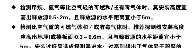 有毒氣體報(bào)警器