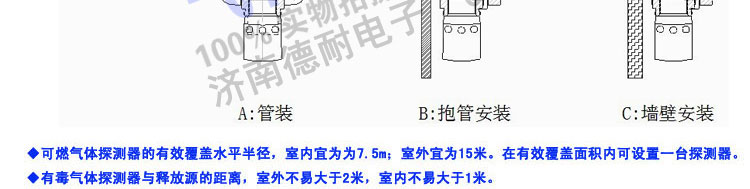 有毒氣體報(bào)警器