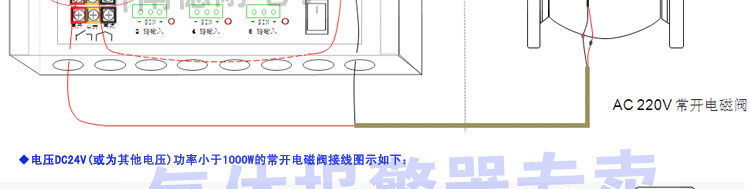 有毒氣體報(bào)警器