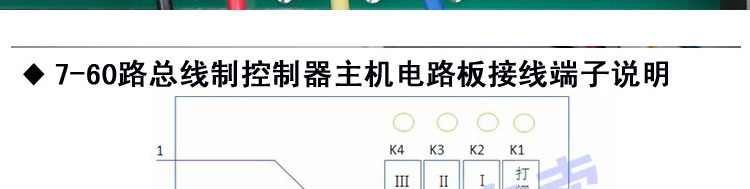 有毒氣體報(bào)警器