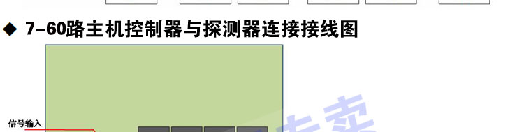 有毒氣體報(bào)警器