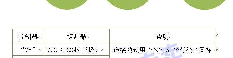 有毒氣體報(bào)警器