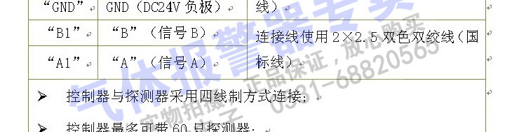 有毒氣體報(bào)警器