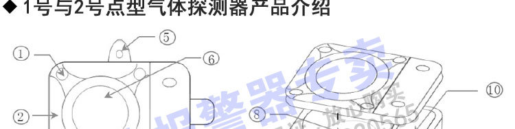 有毒氣體報(bào)警器