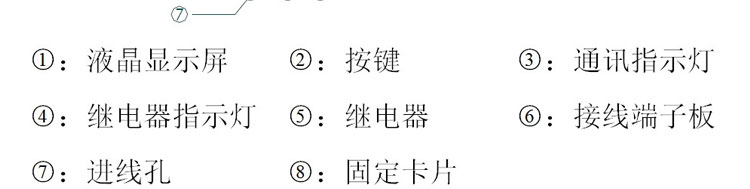 有毒氣體報(bào)警器