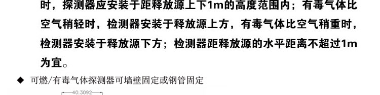 有毒氣體報(bào)警器