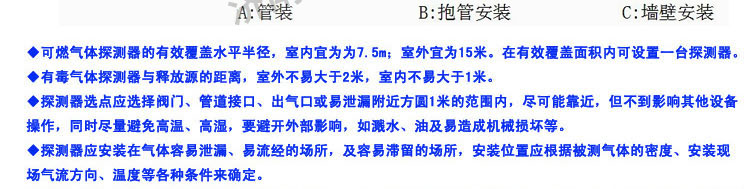 有毒氣體報(bào)警器