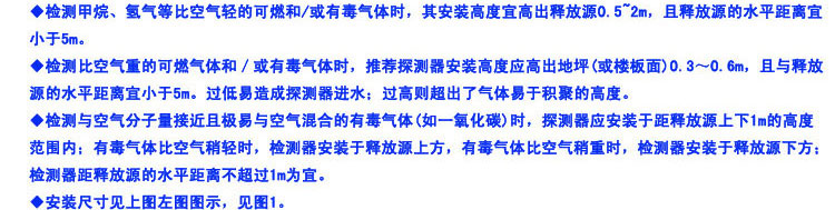 有毒氣體報(bào)警器