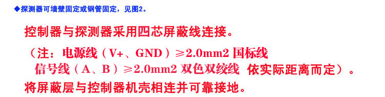 有毒氣體報(bào)警器