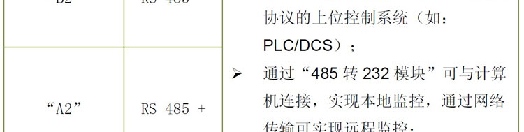 有毒氣體報(bào)警器