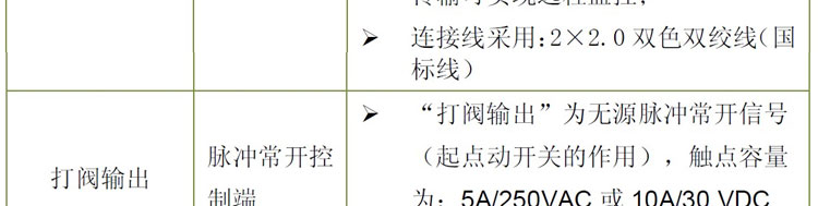 有毒氣體報(bào)警器