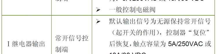 有毒氣體報(bào)警器