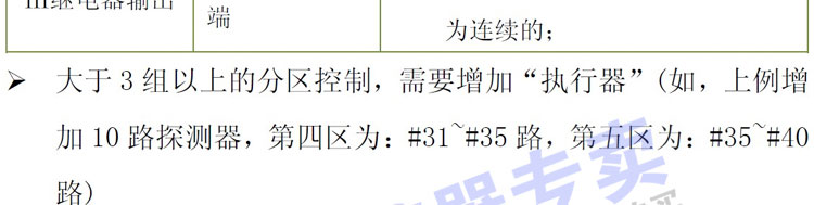 有毒氣體報(bào)警器