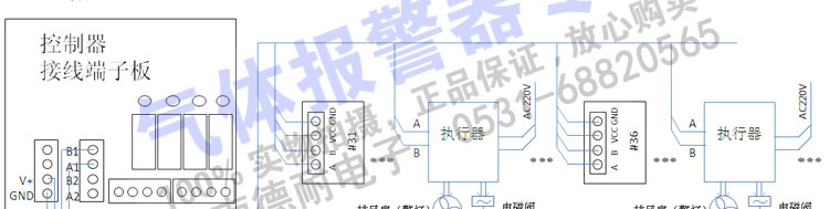有毒氣體報(bào)警器