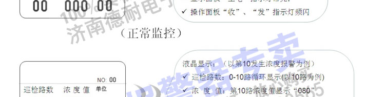 有毒氣體報(bào)警器