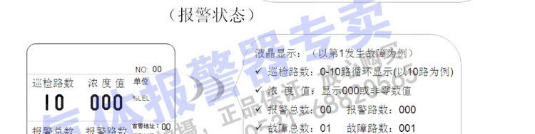 有毒氣體報(bào)警器