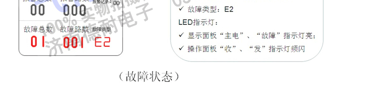 有毒氣體報(bào)警器