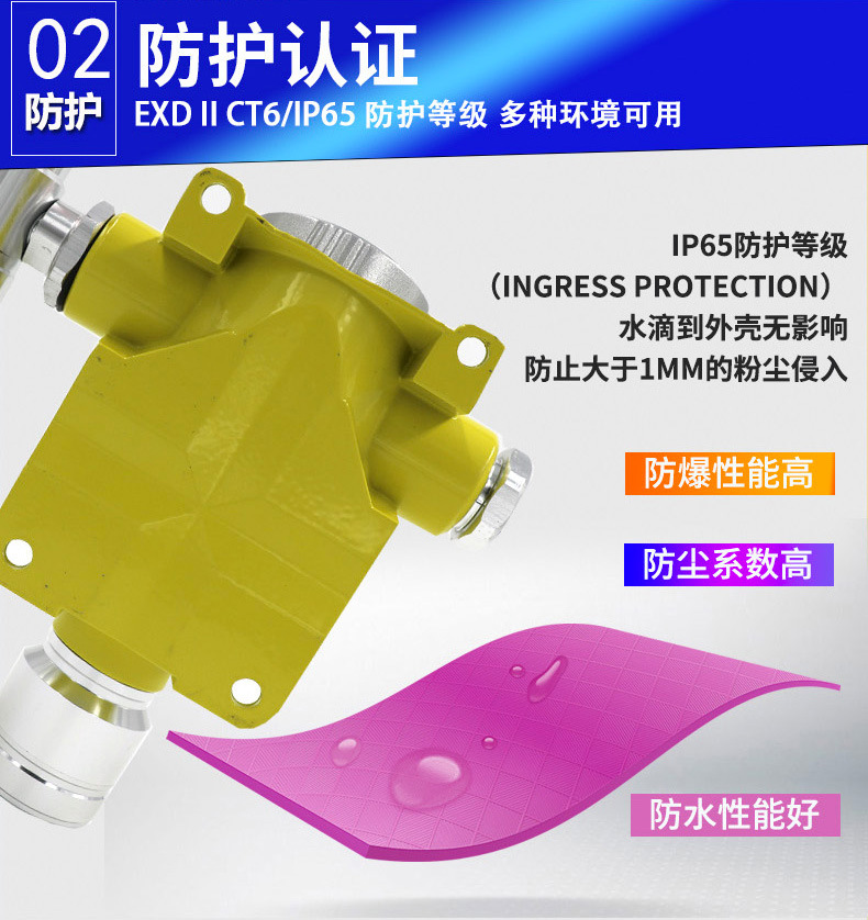 可燃氣體報警器防塵防水 可燃氣體報警器防塵防水