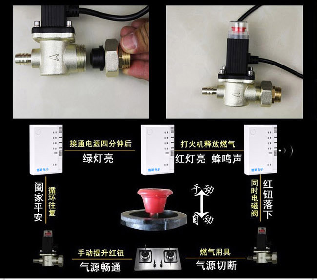 家用燃?xì)庑孤﹫?bào)警器