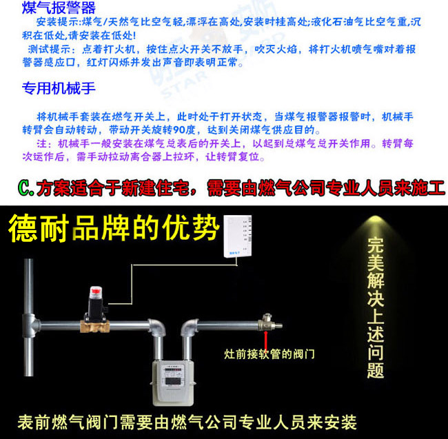 家用燃?xì)庑孤﹫?bào)警器