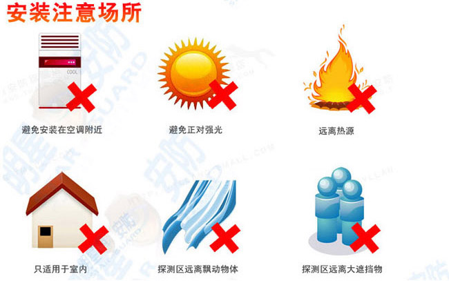 家用燃?xì)庑孤﹫?bào)警器