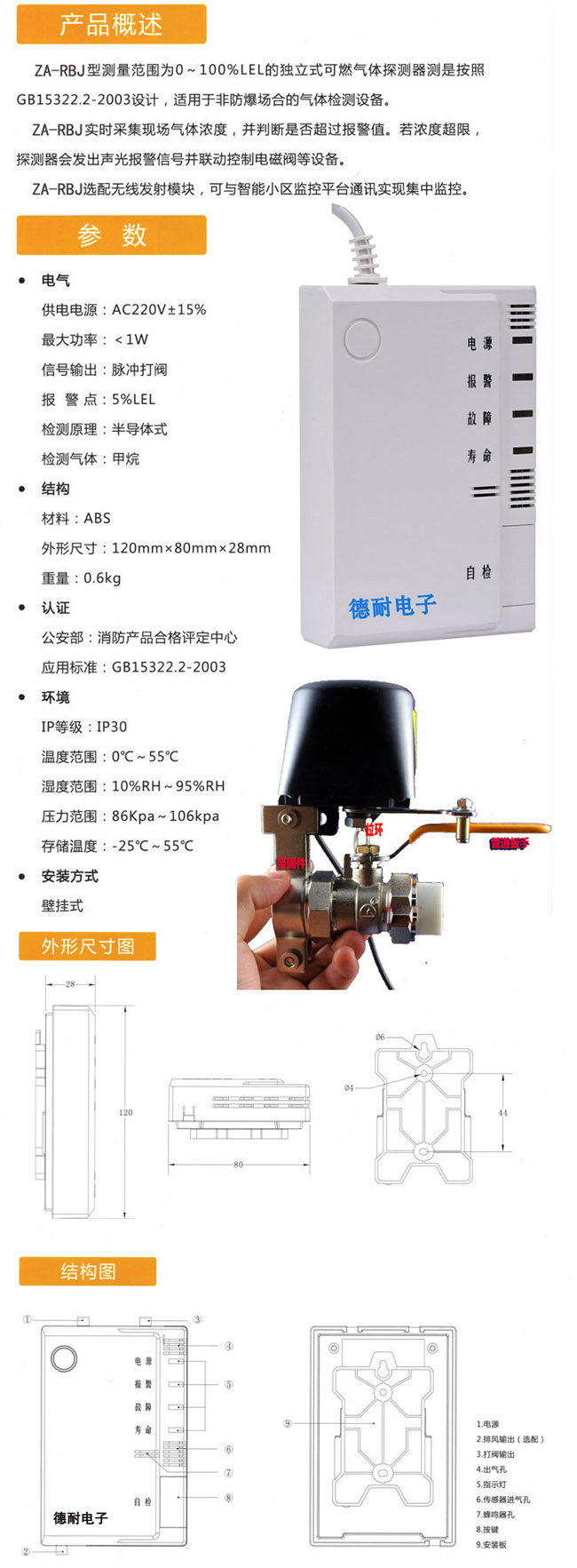 家用煤氣報警器