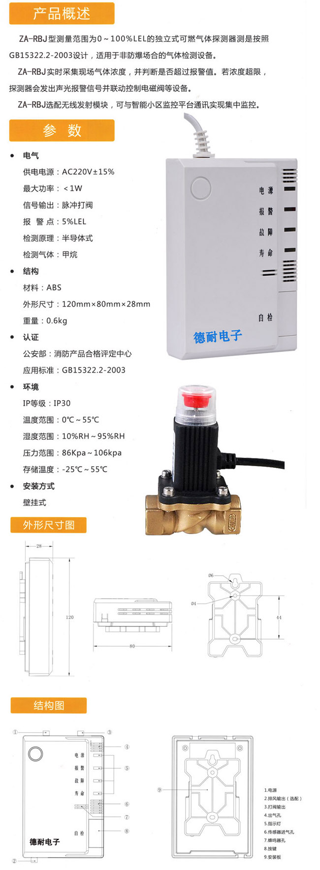 家用燃?xì)庑孤﹫?bào)警器