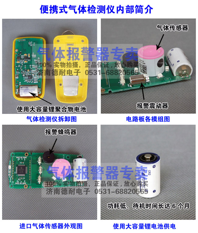 單一有毒氣體檢測儀