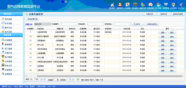 ȼ?x)¹ܵй©O(jin)yϵy(tng)