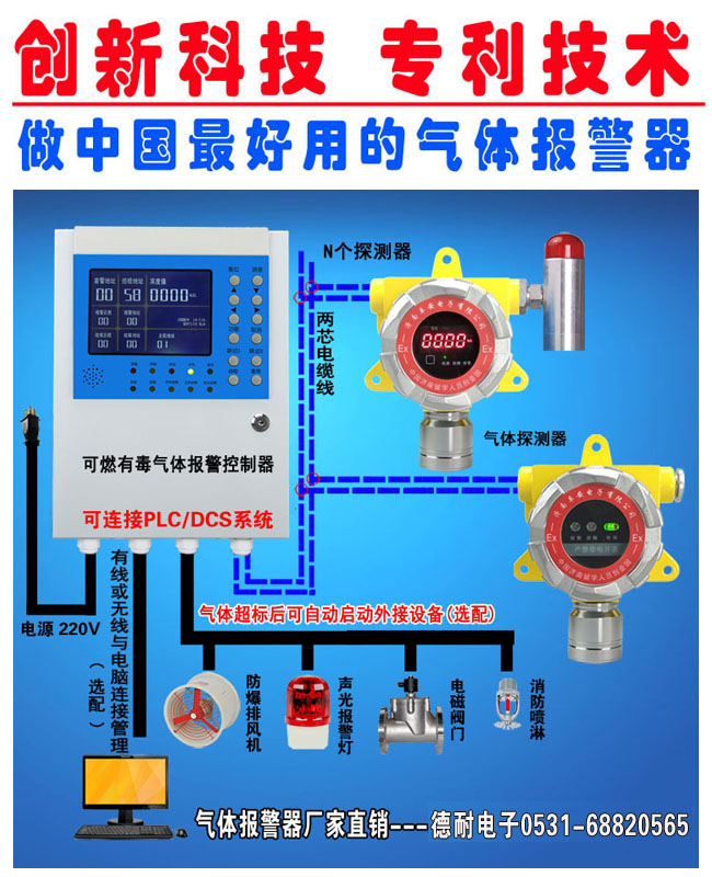 可燃氣體報警器安裝接線圖